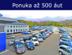 Škoda Fabia Combi 1,2 i